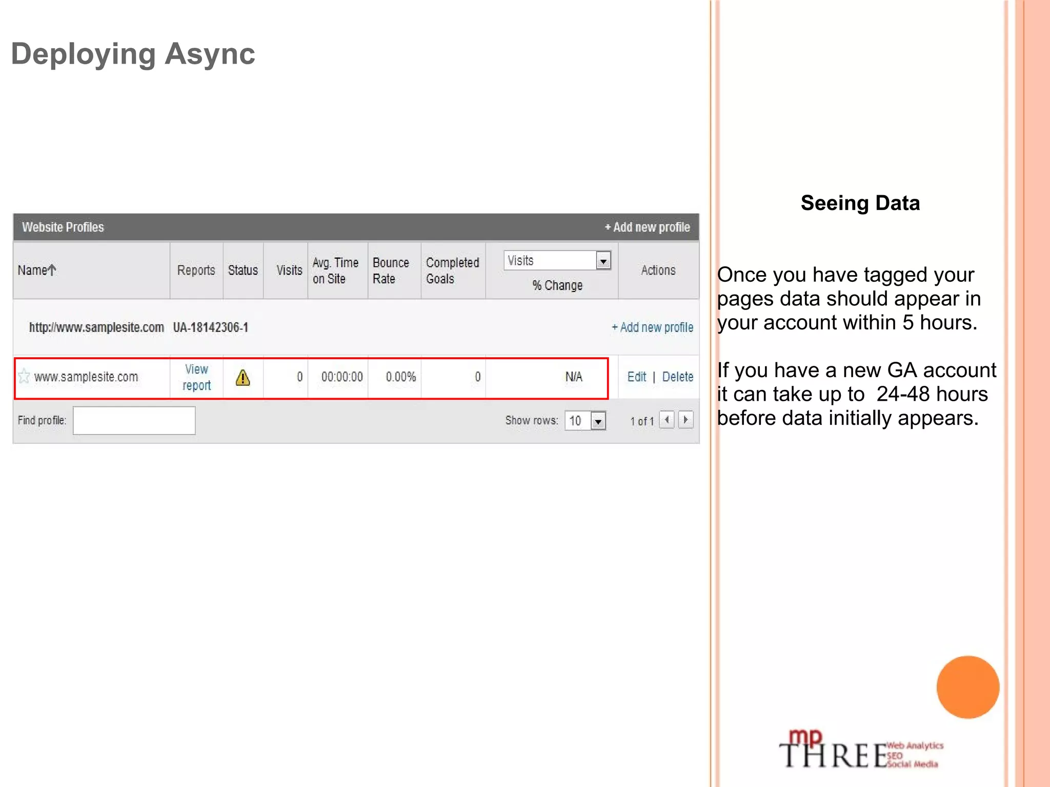Seeing Data Once you have tagged your pages data should appear in your account within 5 hours. If you have a new GA account it can take up to  24-48 hours before data initially appears.  Deploying Async 