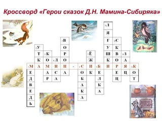 Кроссворд «Герои сказок Д.Н. Мамина-Сибиряка»
 