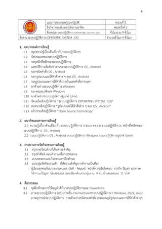 8
แผนการสอนทฤษฎีและปฏิบัติ หน่วยที่ 2
ชื่อวิชา คอมพิวเตอร์เพื่องานอาชีพ สอนครั้งที่ 2
ชื่อหน่วย ระบบปฏิบัติการ (OPERATING SYSTEM : OS) ชั่วโมงรวม 9 ชั่วโมง
ชื่องาน ระบบปฏิบัติการ (OPERATING SYSTEM : OS) จานวนชั่วโมง 9 ชั่วโมง
1. จุดประสงค์กำรเรียนรู้
1.1 สรุปความรู้เบื้องต้นเกี่ยวกับระบบปฏิบัติการ
1.2 จัดประเภทของระบบปฏิบัติการ
1.3 ระบุหน้าที่หลักของระบบปฏิบัติการ
1.4 แสดงวิธีการเริ่มต้นทางานของระบบปฏิบัติการ OS , Android
1.5 บอกชนิดคาสั่ง OS , Android
1.6 บอกรูปแบบและใช้คาสั่งต่าง ๆ ของ OS , Android
1.7 ระบุรูปแบบและการใช้คาสั่งภายในและคาสั่งภายนอก
1.8 ยกตัวอย่างระบบปฏิบัติการ Windows
1.9 บอกคุณสมบัติของ Windows
1.10 ยกตัวอย่างระบบปฏิบัติการยูนิกซ์ (Unix)
1.11 จัดบอร์ดเชิงปฏิบัติการ “ระบบปฏิบัติการ (OPERATING SYSTEM : OS)”
1.12 สนทนาเชิงปฏิบัติการ “รูปแบบและใช้คาสั่งต่าง ๆ ของ OS , Android”
1.13 อภิปรายเชิงปฏิบัติการ “Open Source Technology”
2. แนวคิดและสำระกำรเรียนรู้
2.1 ความรู้เบื้องต้นเกี่ยวกับระบบปฏิบัติการ ประเภทของระบบปฏิบัติการ หน้าที่หลักของ
ระบบปฏิบัติการ OS , Android
2.2 ระบบปฏิบัติการ OS , Android ระบบปฏิบัติการ Windows ระบบปฏิบัติการยูนิกซ์ (Unix)
3. กระบวนกำรจัดกิจกรรมกำรเรียนรู้
3.1 สรุปบทเรียนส่วนที่เป็นสาระสาคัญ
3.2 สรุปคาศัพท์ ตอบคาถามเพื่อการทบทวน
3.3 แบบทดสอบและกิจกรรมการฝึกทักษะ
3.4 แบ่งกลุ่มจัดกิจกรรมดัง (ให้ความสาคัญการทางานเป็นทีม)
ผู้เรียนทุกคนเขียนรายงานตนเอง (Self - Report) หน้าที่ความรับผิดชอบ ภารกิจ ปัญหา อุปสรรค
วิธีการแก้ปัญหา ข้อเสนอแนะ และเลือกตัวแทนกลุ่มงาน 4 คน นาเสนอคนละ 3 นาที
4. สื่อกำรสอน
4.1 ชุดฝึกทักษะการใช้เมนูคาสั่งในระบบปฏิบัติการและ PowerPoint
4.2 ภาพระบบปฏิบัติการ (OS) ภาพชิ้นงานงานประเภทระบบปฏิบัติการ ( Windows, OS/2, Unix)
ภาพอุปกรณ์ระบบปฏิบัติการ ภาพตัวอย่างชนิดของคาสั่ง ภาพแผนภูมิรูปแบบและการใช้คาสั่งต่างๆ
 