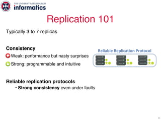 Typically 3 to 7 replicas
Consistency
Weak: performance but nasty surprises
Strong: programmable and intuitive
Reliable replication protocols
• Strong consistency even under faults
• Define actions to execute reads & writes
à these determine a datastore’s performance
Replication 101
11
…… … …
Reliable Replication Protocol
 