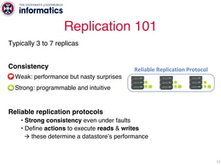 Typically 3 to 7 replicas
Consistency
Weak: performance but nasty surprises
Strong: programmable and intuitive
Reliable replication protocols
• Strong consistency even under faults
• Define actions to execute reads & writes
à these determine a datastore’s performance
Replication 101
12
…… … …
Reliable Replication Protocol
 