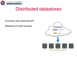 In-memory with read/write API
Backbone of online services
Need:
High performance
Fault tolerance
Distributed datastores
3
Distributed Datastore
 