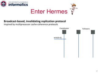 Broadcast-based, invalidating replication protocol
Inspired by multiprocessor cache-coherence protocols
Fault-free operation:
1. Coordinator broadcasts Invalidations
- Coordinator is a replica servicing a write
Enter Hermes
37
write(A=3)
Coordinator Followers
 