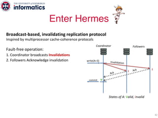 Broadcast-based, invalidating replication protocol
Inspired by multiprocessor cache-coherence protocols
Fault-free operation:
1. Coordinator broadcasts Invalidations
2. Followers Acknowledge invalidation
3. Coordinator broadcasts Validations
- All replicas can now serve reads for this object
Strongest consistency Linearizability
Local reads from all replicas
à valid objects = latest value
Enter Hermes
42
States of A: Valid, Invalid
write(A=3)
Coordinator Followers
Ack
Ack
I
Invalidation
I
Vcommit
 