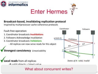 Broadcast-based, invalidating replication protocol
Inspired by multiprocessor cache-coherence protocols
Fault-free operation:
1. Coordinator broadcasts Invalidations
2. Followers Acknowledge invalidation
3. Coordinator broadcasts Validations
- All replicas can now serve reads for this object
Strongest consistency Linearizability
Local reads from all replicas
à valid objects = latest value
Enter Hermes
45
States of A: Valid, Invalid
write(A=3)
Coordinator Followers
What about concurrent writes?
V
Validation
V
Ack
Ack
I
Invalidation
I
V
 