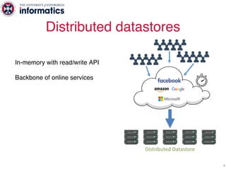 In-memory with read/write API
Backbone of online services
Need:
High performance
Fault tolerance
Distributed datastores
4
Distributed Datastore
 