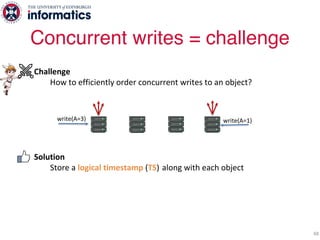 Challenge
How to efficiently order concurrent writes to an object?
Solution
Store a logical timestamp (TS) along with each object
- Upon a write:
coordinator increments TS and sends it with Invalidations
- Upon receiving Invalidation:
a follower updates the object’s TS
- When two writes to the same object race:
use node ID to order them
Concurrent writes = challenge
48
write(A=3) write(A=1)
 