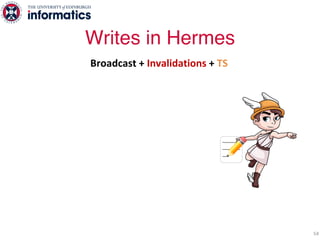 1. Decentralized
Fully distributed write ordering at endpoints
2. Fully concurrent
Any replica can coordinate a write
Writes to different objects proceed in parallel
3. Fast
Writes commit in 1 RTT
Writes never abort
Writes in Hermes
54
Broadcast + Invalidations + TS
 