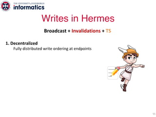 1. Decentralized
Fully distributed write ordering at endpoints
2. Fully concurrent
Any replica can coordinate a write
Writes to different objects proceed in parallel
3. Fast
Writes commit in 1 RTT
Writes never abort
Writes in Hermes
55
Broadcast + Invalidations + TS
 