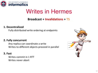 1. Decentralized
Fully distributed write ordering at endpoints
2. Fully concurrent
Any replica can coordinate a write
Writes to different objects proceed in parallel
3. Fast
Writes commit in 1 RTT
Writes never abort
Writes in Hermes
57
Broadcast + Invalidations + TS
 