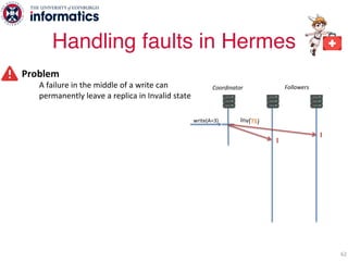 Problem
A failure in the middle of a write can
permanently leave a replica in Invalid state
Solution: send write value with Invalidation à Early value propagation
write(A=3)
Coordinator Followers
62
Handling faults in Hermes
Inv(TS)
I
I
 