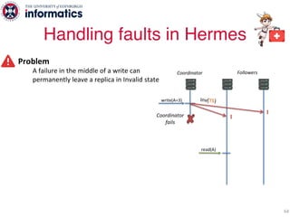 Problem
A failure in the middle of a write can
permanently leave a replica in Invalid state
Solution: send write value with Invalidation à Early value propagation
write(A=3)
Coordinator Followers
64
Handling faults in Hermes
read(A)
Inv(TS)
Coordinator
fails
I
I
 