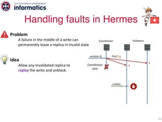 Problem
A failure in the middle of a write can
permanently leave a replica in Invalid state
Idea
Allow any Invalidated replica to
replay the write and unblock.
Solution: send write value with Invalidation à Early value propagation
write(A=3)
Coordinator Followers
66
Handling faults in Hermes
read(A)
Inv(TS)
Coordinator
fails
I
I
 