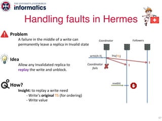 Problem
A failure in the middle of a write can
permanently leave a replica in Invalid state
Idea
Allow any Invalidated replica to
replay the write and unblock.
How?
Insight: to replay a write need
- Write’s original TS (for ordering)
- Write value
Solution: send write value with Invalidation à Early value propagation
write(A=3)
Coordinator Followers
67
Handling faults in Hermes
read(A)
Inv(TS)
Coordinator
fails
I
I
 