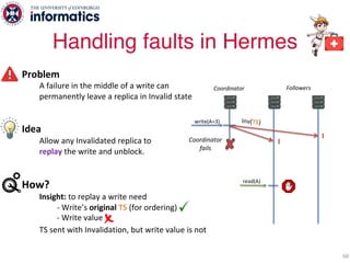 Problem
A failure in the middle of a write can
permanently leave a replica in Invalid state
Idea
Allow any Invalidated replica to
replay the write and unblock.
How?
Insight: to replay a write need
- Write’s original TS (for ordering)
- Write value
TS sent with Invalidation, but write value is not
Solution: send write value with Invalidation à Early value propagation
write(A=3)
Coordinator Followers
68
Handling faults in Hermes
read(A)
Inv(TS)
Coordinator
fails
I
I
 