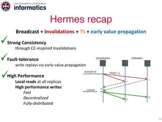 Strong Consistency
through CC-inspired Invalidations
Fault-tolerance
write replays via early value propagation
High Performance
Local reads at all replicas
High performance writes
Fast
Decentralized
Fully-distributed
Hermes recap
76
V
I
write(A=3)
commit
Coordinator Followers
Inv(3,TS)
V
I
V
Broadcast + Invalidations + TS + early value propagation
 