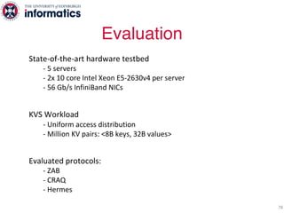 Evaluation
78
State-of-the-art hardware testbed
- 5 servers
- 2x 10 core Intel Xeon E5-2630v4 per server
- 56 Gb/s InfiniBand NICs
KVS Workload
- Uniform access distribution
- Million KV pairs: <8B keys, 32B values>
Evaluated protocols:
- ZAB
- CRAQ
- Hermes
 