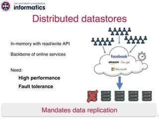 In-memory with read/write API
Backbone of online services
Need:
High performance
Fault tolerance
Distributed datastores
7
Distributed Datastore
Mandates data replication
 