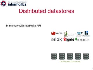 In-memory with read/write API
Backbone of online services
Need:
High performance
Fault tolerance
Distributed datastores
2
...