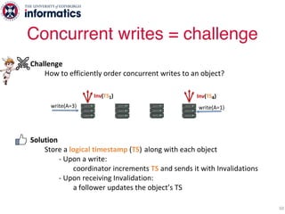 Challenge
How to efficiently order concurrent writes to an object?
Solution
Store a logical timestamp (TS) along with each...