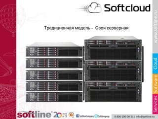 Традиционная модель - Своя серверная
 