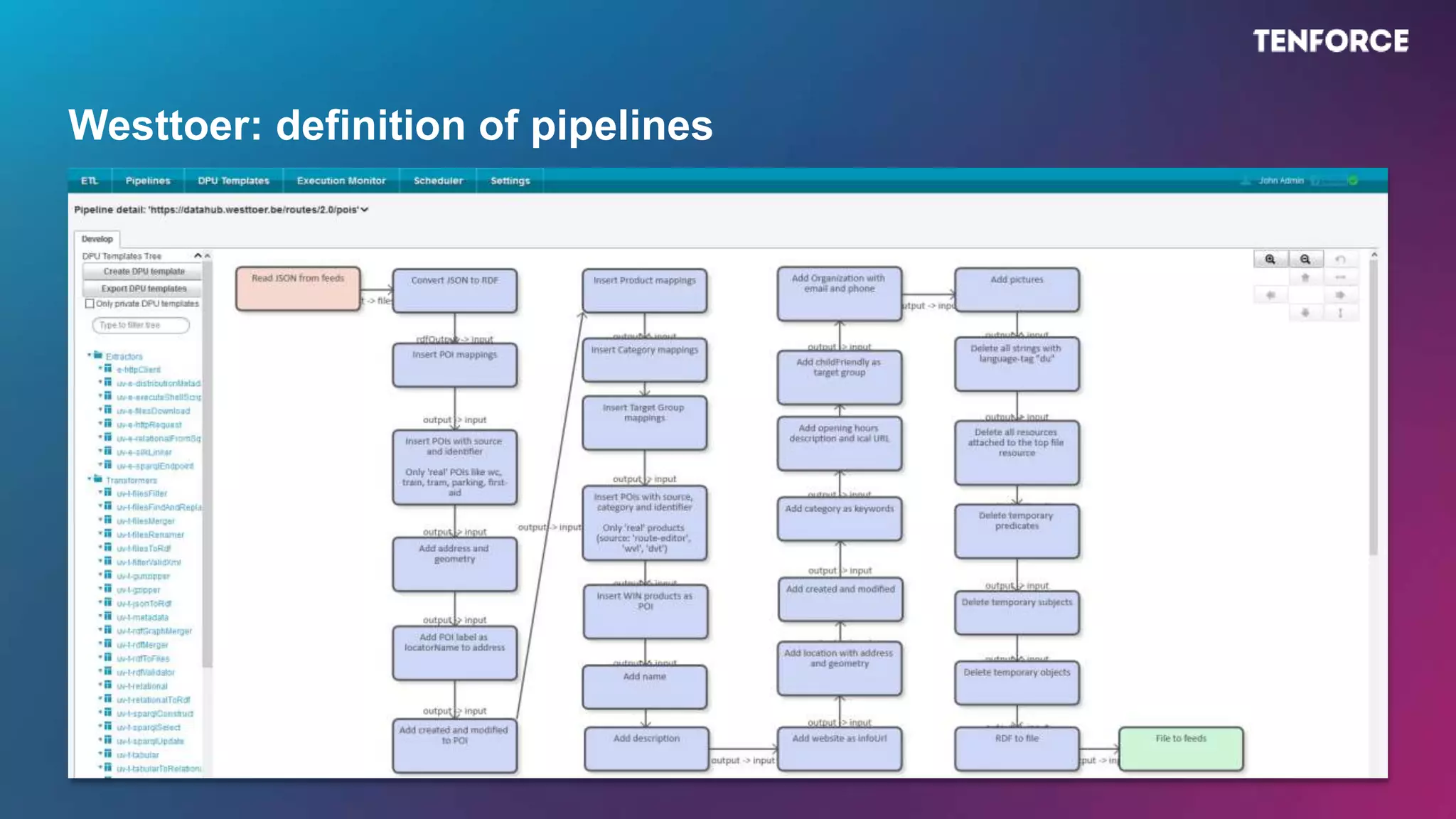 Westtoer: definition of pipelines
 