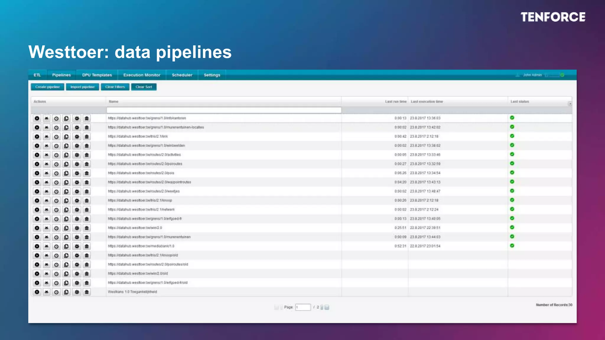 Westtoer: data pipelines
 