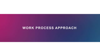 WORK PROCESS APPROACH
 