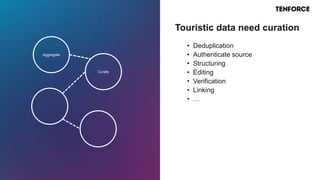 • Deduplication
• Authenticate source
• Structuring
• Editing
• Verification
• Linking
• …
Touristic data need curation
Aggregate
Curate
 