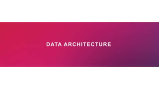 DATA ARCHITECTURE
 
