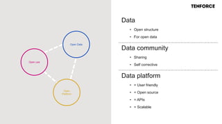 Data
• Open structure
• For open data
Data community
• Sharing
• Self corrective
Data platform
• = User friendly
• = Open source
• = APIs
• = Scalable
Open use
Open
Platform
Open Data
 