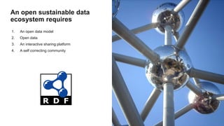 1. An open data model
2. Open data
3. An interactive sharing platform
4. A self correcting community
An open sustainable data
ecosystem requires
 