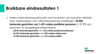 Bruikbare eindresultaten 1
● Indien enkel rekening gehouden met resultaten van manuele validatie
door medewerkers van collectiebeherende instellingen: 78.440
herkende gezichten van 1.693 unieke publieke personen (= 27,9% van
personen uit aangelegde referentieset):
○ 2.818 herkende gezichten van 125 unieke podiumkunstenaars;
○ 63.397 herkende gezichten van 953 unieke wielrenners;
○ 12.225 herkende gezichten van 616 unieke politici.
 