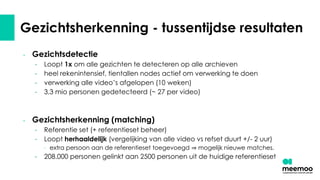 Gezichtsherkenning - tussentijdse resultaten
- Gezichtsdetectie
- Loopt 1x om alle gezichten te detecteren op alle archieven
- heel rekenintensief, tientallen nodes actief om verwerking te doen
- verwerking alle video’s afgelopen (10 weken)
- 3,3 mio personen gedetecteerd (~ 27 per video)
- Gezichtsherkenning (matching)
- Referentie set (+ referentieset beheer)
- Loopt herhaaldelijk (vergelijking van alle video vs refset duurt +/- 2 uur)
- extra persoon aan de referentieset toegevoegd ⇒ mogelijk nieuwe matches.
- 208.000 personen gelinkt aan 2500 personen uit de huidige referentieset
 