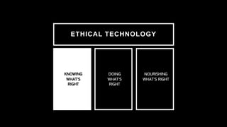 ETHICAL TECHNOLOGY
KNOWING
WHAT’S
RIGHT
DOING
WHAT’S
RIGHT
NOURISHING
WHAT’S RIGHT
 