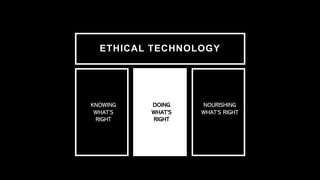KNOWING
WHAT’S
RIGHT
DOING
WHAT’S
RIGHT
NOURISHING
WHAT’S RIGHT
ETHICAL TECHNOLOGY
 
