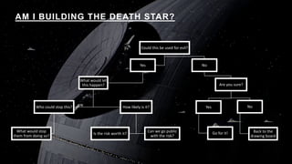 Could this be used for evil?
No
Are you sure?
Yes
Go for it!
No
Back to the
drawing board
Yes
What would let
this happen?
Who could stop this?
What would stop
them from doing so?
How likely is it?
Is the risk worth it?
Can we go public
with the risk?
AM I BUILDING THE DEATH STAR?
 