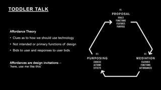 Affordance Theory
• Clues as to how we should use technology
• Not intended or primary functions of design
• Bids to user and responses to user bids
Affordances are design invitations –
‘here, use me like this’
TODDLER TALK
 