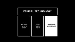 KNOWING
WHAT’S
RIGHT
DOING
WHAT’S
RIGHT
NOURISHING
WHAT’S RIGHT
ETHICAL TECHNOLOGY
 