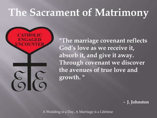The Sacrament of Matrimony

                "The marriage covenant reflects
                God’s love as we receive it,
                absorb it, and give it away.
                Through covenant we discover
                the avenues of true love and
                growth. "


                                                     - J. Johnston

      A Wedding is a Day, A Marriage is a Lifetime
 