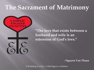 The Sacrament of Matrimony


                "The love that exists between a
                husband and wife is an
                extension of God's love."




                                              - Nguyen Van Thuan

      A Wedding is a Day, A Marriage is a Lifetime
 