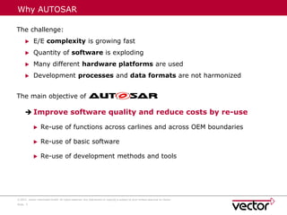 Comprehensive Introduction to ECU Development with AUTOSAR and Vector ...