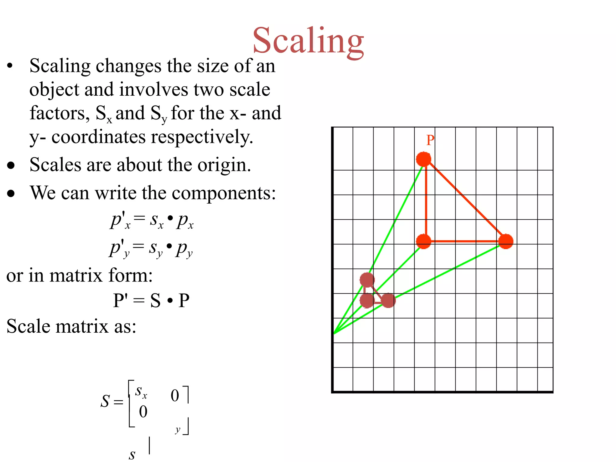 Scaling
• Scaling changes the size of an
object and involves two scale
factors, Sx and Sy for the x- and
y- coordinates respectively.
 Scales are about the origin.
 We can write the components:
p'x = sx • px
p'y = sy • py
or in matrix form:
P' = S • P
Scale matrix as:
 y 
S 
sx
 0
s 
0 
P
’
P
 