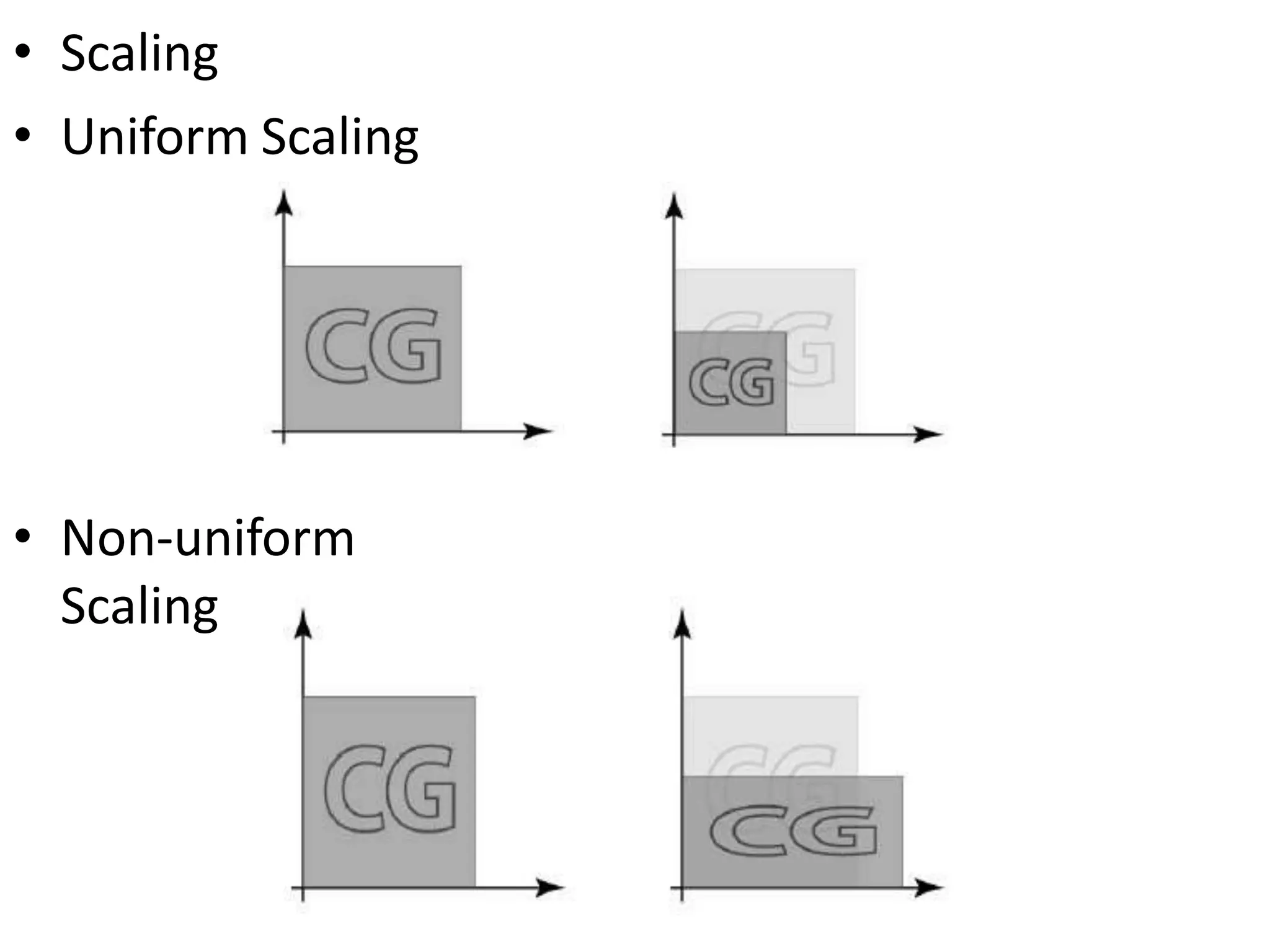 • Scaling
• Uniform Scaling
• Non-uniform
Scaling
 