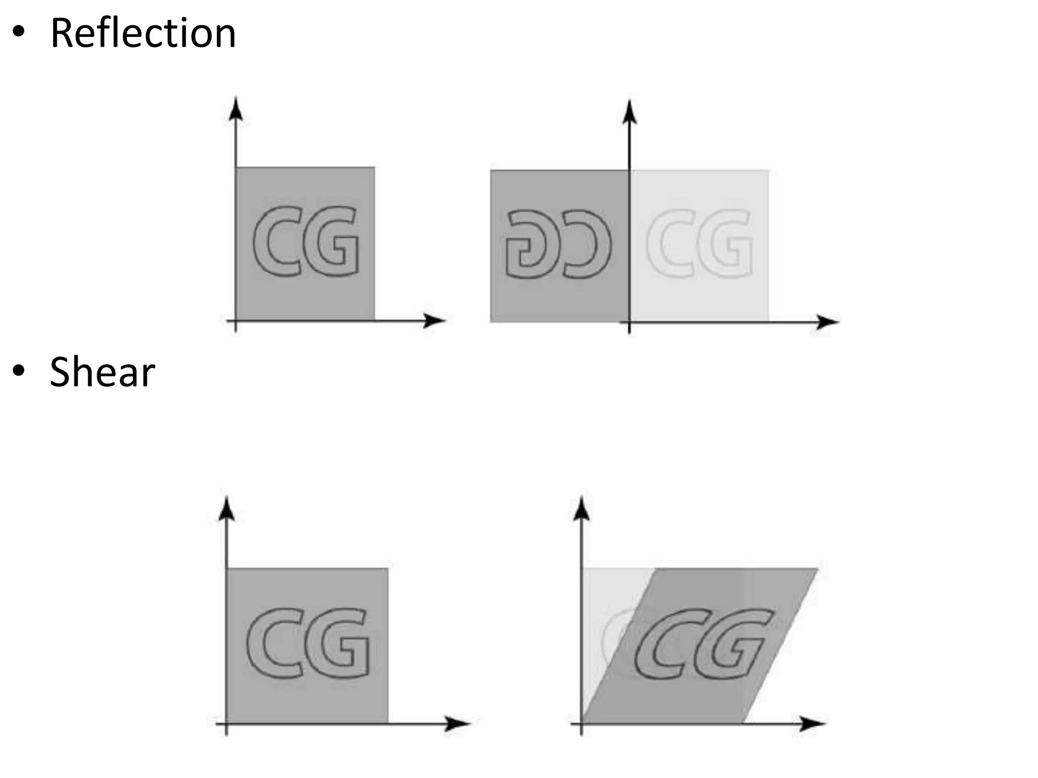• Reflection
• Shear
 