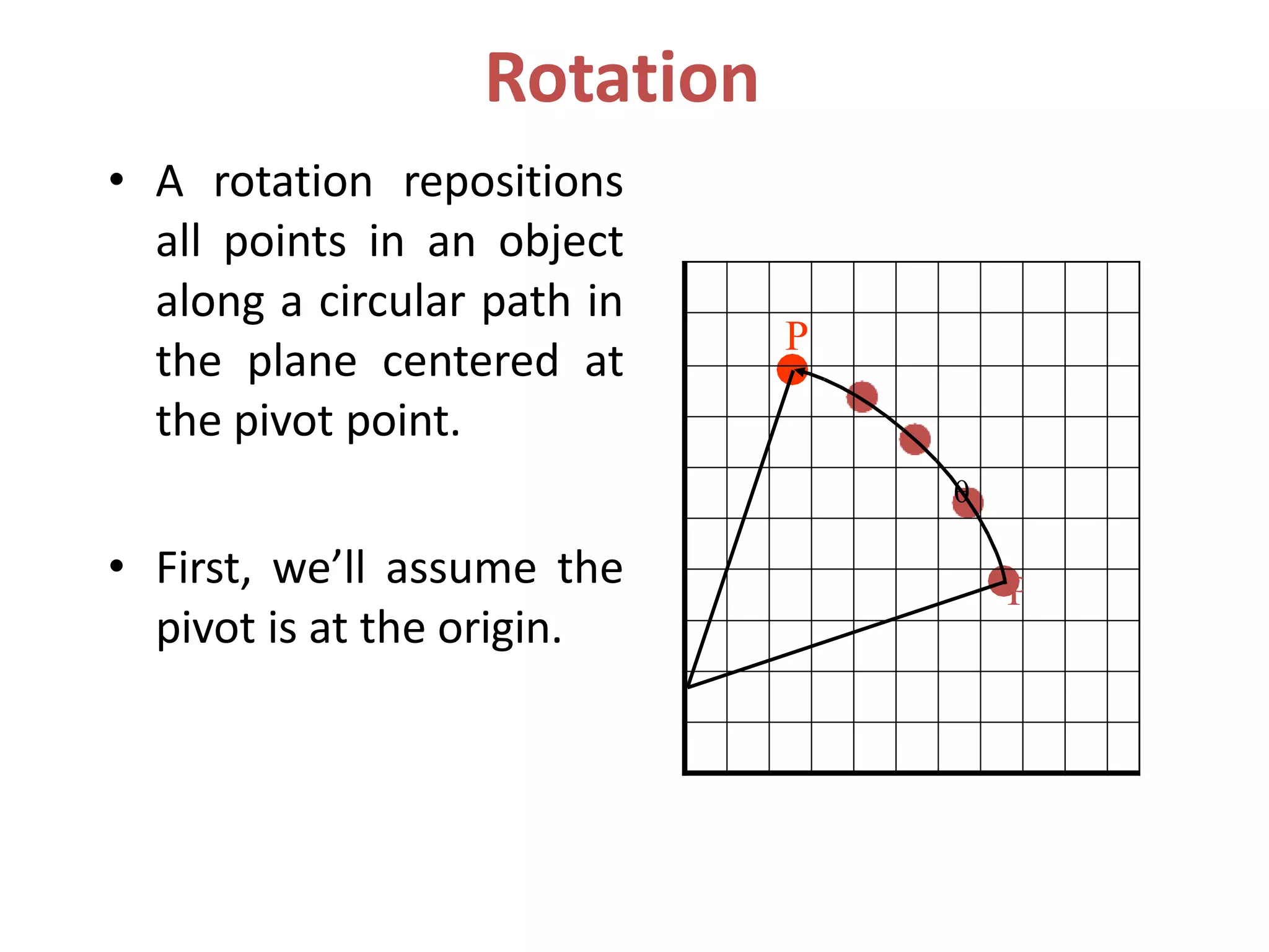 Rotation
• A rotation repositions
all points in an object
along a circular path in
the plane centered at
the pivot point.
• First, we’ll assume the
pivot is at the origin.
P

P
 