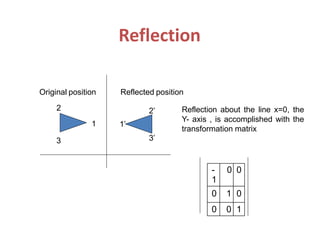 Reflection
-
1
0 0
0 1 0
0 0 1
1’
3’
2’
3
Original position
2
1
Reflected position
Reflection about the line x=0, the
Y- axis , is accomplished with the
transformation matrix
 