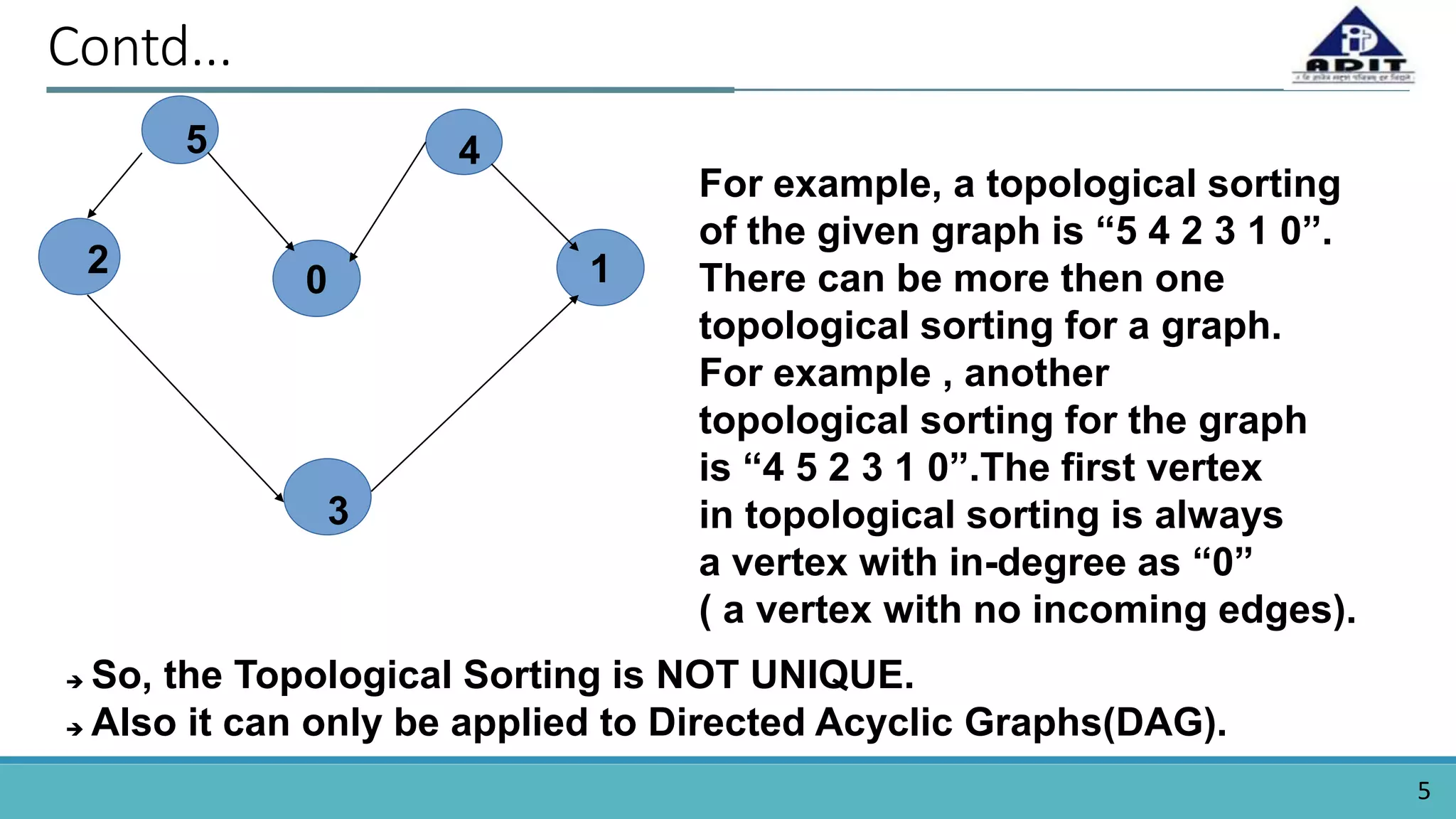Topological Sorting | PPTX
