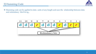 Error Detection & Error Correction Codes | PPTX