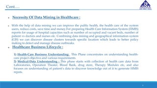 Data Mining in Health Care | PPTX